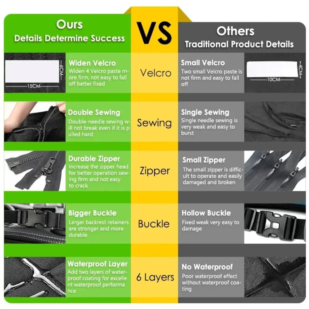 SUV Pet Travel Seat Cover